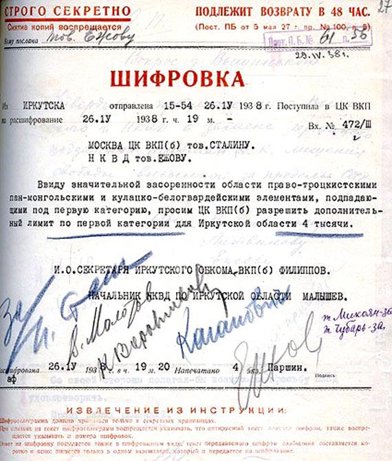 документы по репрессиям подпись Сталина